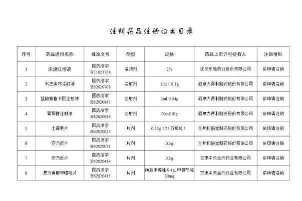 安乃近片功效與作用 安乃近片的副作用