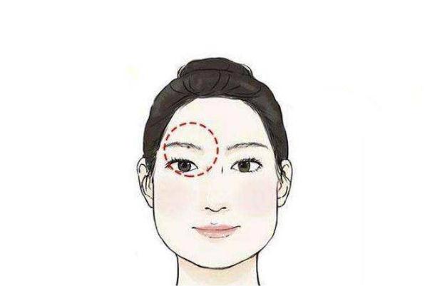 點痣可以洗臉不 點痣可以喝酒嗎