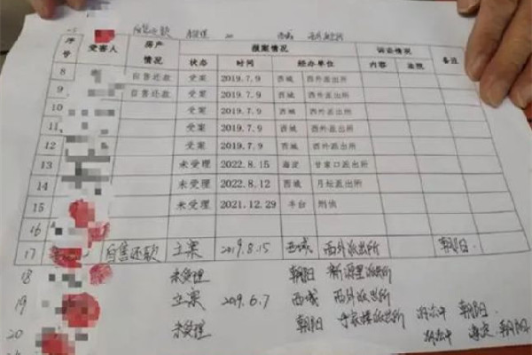 老人住自己房子每月交6300元房租 交房租可以要求房東開發(fā)票嗎