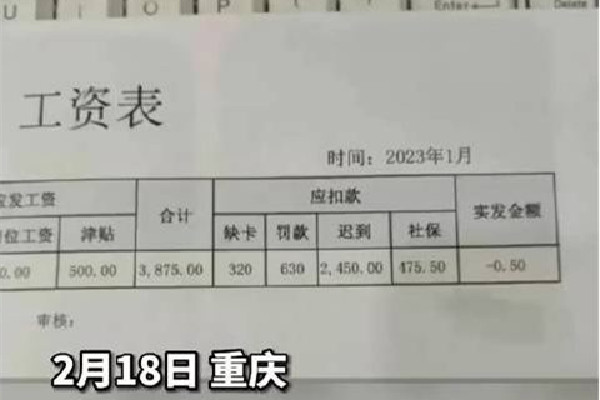 人社局回應(yīng)上班1個月反欠公司5毛 工資最多扣多少